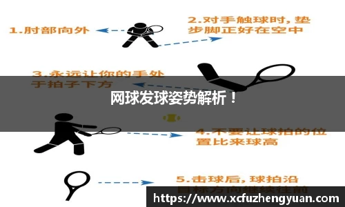 网球发球姿势解析 !